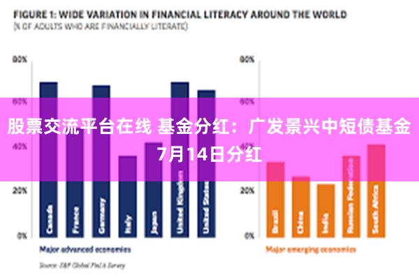 股票交流平台在线 基金分红：广发景兴中短债基金7月14日分红