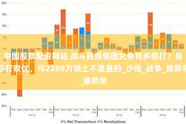 中国股票配资网站 战斗民族俄国究竟有多能打？虽总打败仗，可2288万领土不是盖的_沙俄_战争_康熙帝