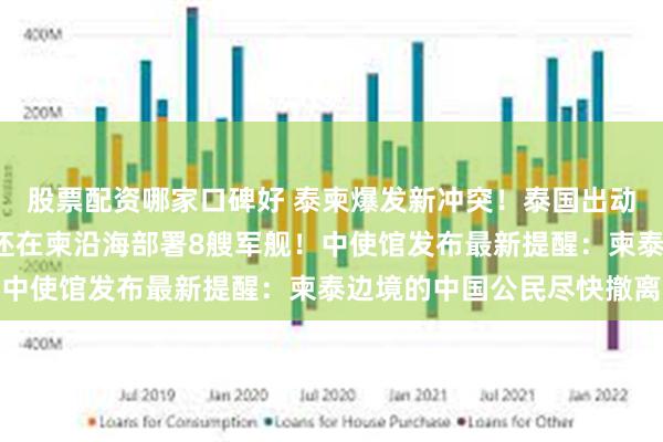 股票配资哪家口碑好 泰柬爆发新冲突！泰国出动4架战机空袭柬埔寨，还在柬沿海部署8艘军舰！中使馆发布最新提醒：柬泰边境的中国公民尽快撤离