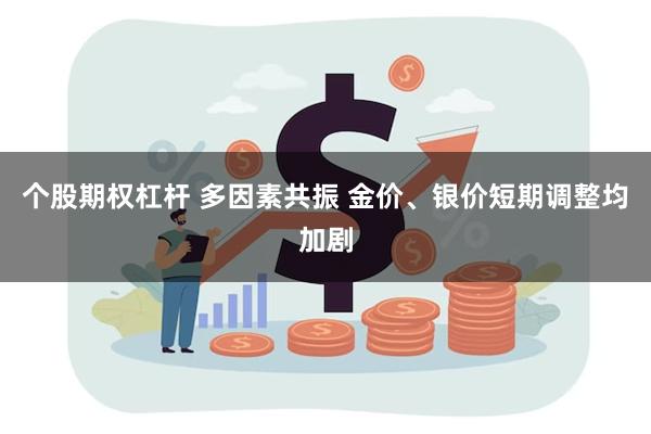 个股期权杠杆 多因素共振 金价、银价短期调整均加剧