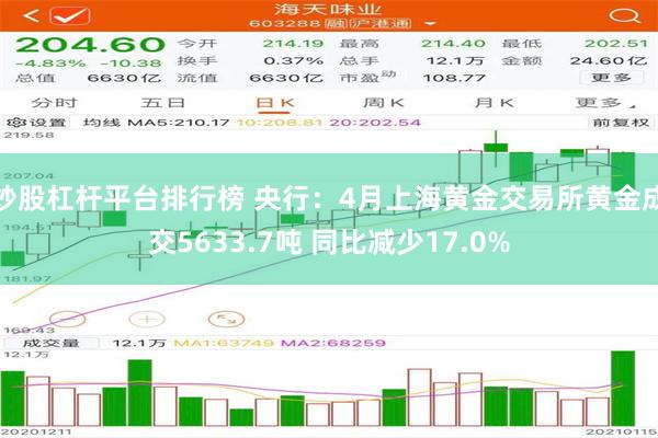 炒股杠杆平台排行榜 央行：4月上海黄金交易所黄金成交5633.7吨 同比减少17.0%