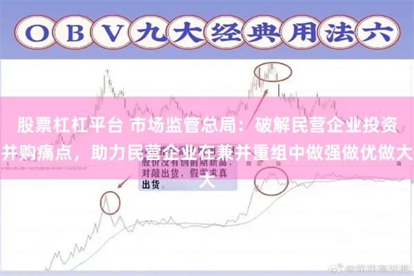 股票杠杠平台 市场监管总局：破解民营企业投资并购痛点，助力民营企业在兼并重组中做强做优做大