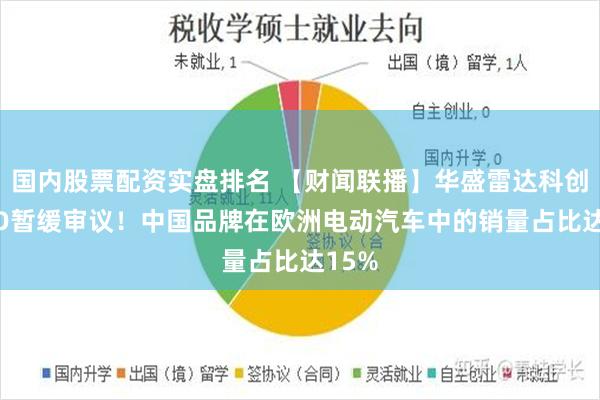 国内股票配资实盘排名 【财闻联播】华盛雷达科创板IPO暂缓审议！中国品牌在欧洲电动汽车中的销量占比达15%