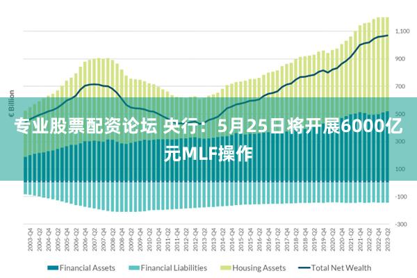 专业股票配资论坛 央行：5月25日将开展6000亿元MLF操作