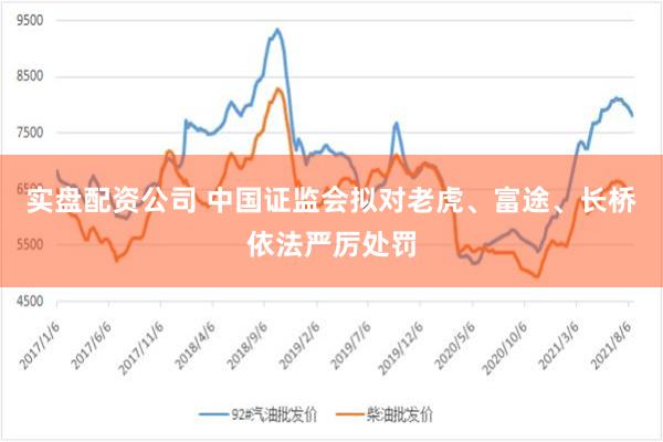 实盘配资公司 中国证监会拟对老虎、富途、长桥依法严厉处罚