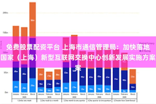 免费股票配资平台 上海市通信管理局：加快落地国家（上海）新型互联网交换中心创新发展实施方案