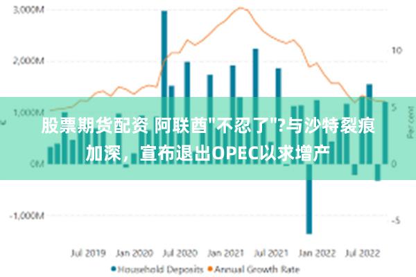 股票期货配资 阿联酋"不忍了"?与沙特裂痕加深，宣布退出OPEC以求增产