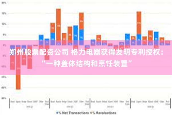 郑州股票配资公司 格力电器获得发明专利授权：“一种盖体结构和烹饪装置”
