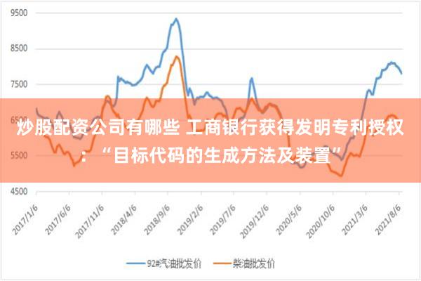 炒股配资公司有哪些 工商银行获得发明专利授权：“目标代码的生成方法及装置”