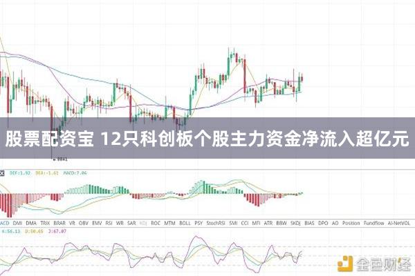 股票配资宝 12只科创板个股主力资金净流入超亿元