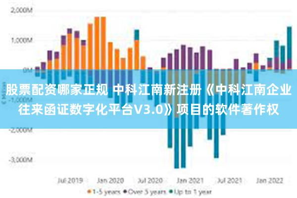 股票配资哪家正规 中科江南新注册《中科江南企业往来函证数字化平台V3.0》项目的软件著作权