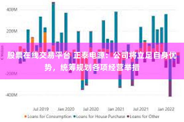 股票在线交易平台 正泰电源：公司将立足自身优势，统筹规划各项经营举措
