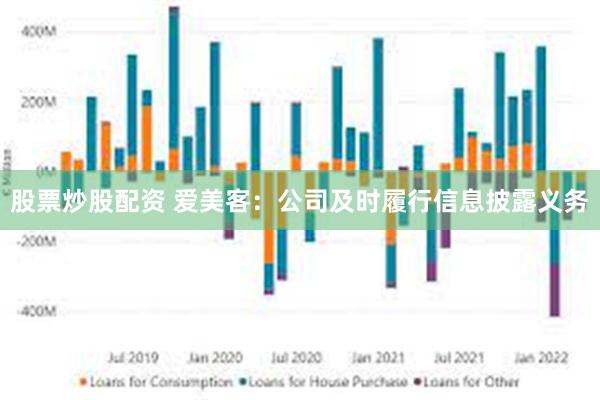 股票炒股配资 爱美客：公司及时履行信息披露义务