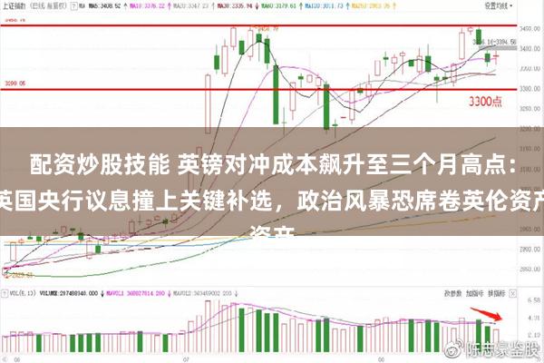 配资炒股技能 英镑对冲成本飙升至三个月高点：英国央行议息撞上关键补选，政治风暴恐席卷英伦资产
