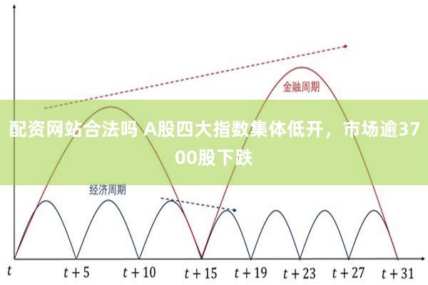 配资网站合法吗 A股四大指数集体低开，市场逾3700股下跌