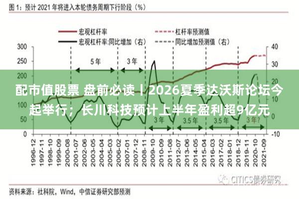 配市值股票 盘前必读丨2026夏季达沃斯论坛今起举行;长川科技预计上半年盈利超9亿元