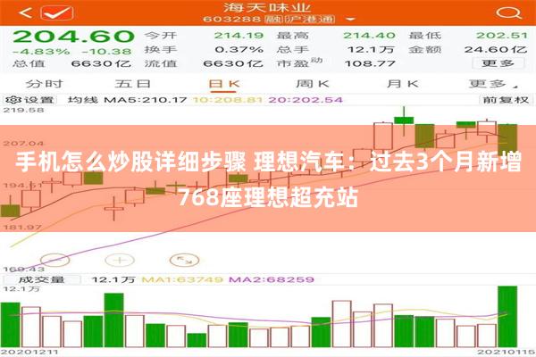 手机怎么炒股详细步骤 理想汽车：过去3个月新增768座理想超充站