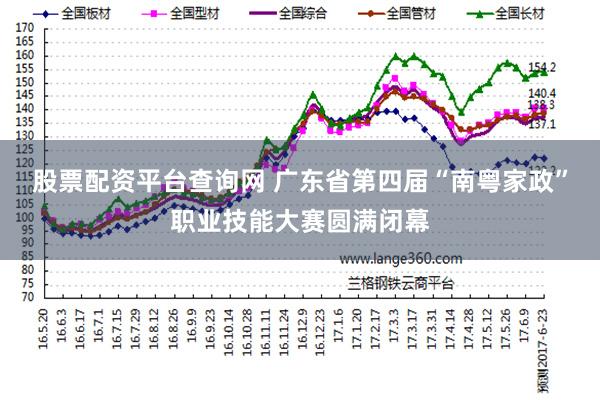股票配资平台查询网 广东省第四届“南粤家政”职业技能大赛圆满闭幕