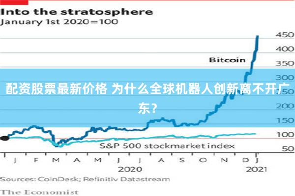 配资股票最新价格 为什么全球机器人创新离不开广东？
