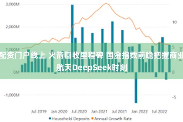 配资门户线上 火箭回收里程碑 国金指数前瞻把握商业航天DeepSeek时刻