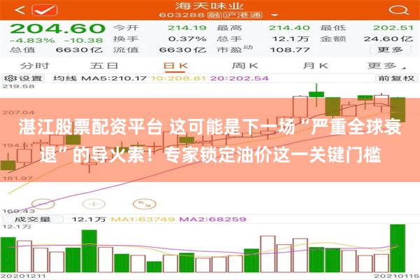 湛江股票配资平台 这可能是下一场“严重全球衰退”的导火索!专家锁定油价这一关键门槛