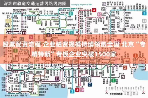 股票配资流程 企业融资规模持续领跑全国 北京“专精特新”专板企业突破1500家