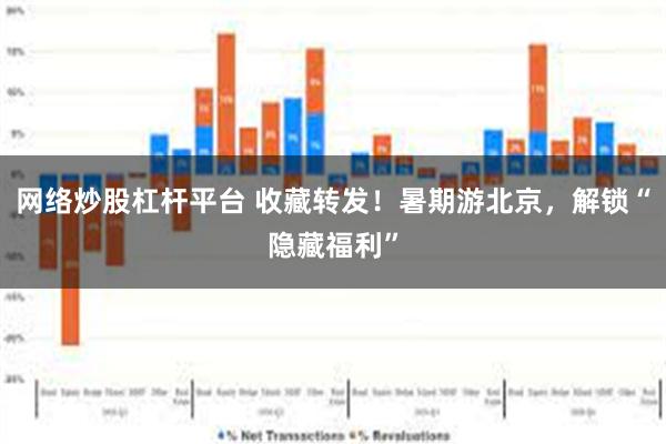 网络炒股杠杆平台 收藏转发！暑期游北京，解锁“隐藏福利”