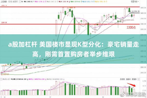 a股加杠杆 美国楼市显现K型分化：豪宅销量走高，刚需首置购房者举步维艰