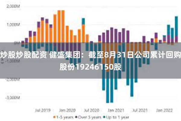 炒股炒股配资 健盛集团:截至8月31日公司累计回购股份19246150股