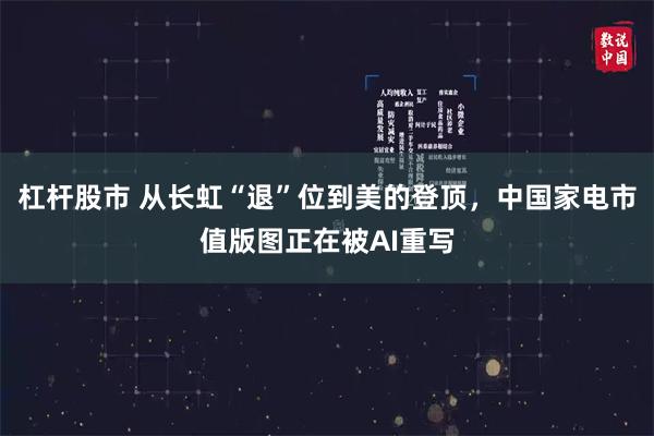 杠杆股市 从长虹“退”位到美的登顶，中国家电市值版图正在被AI重写