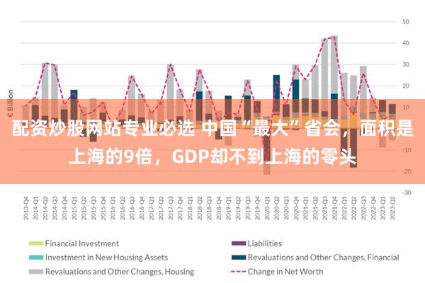 配资炒股网站专业必选 中国“最大”省会，面积是上海的9倍，GDP却不到上海的零头