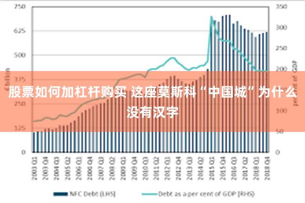 股票如何加杠杆购买 这座莫斯科“中国城”为什么没有汉字