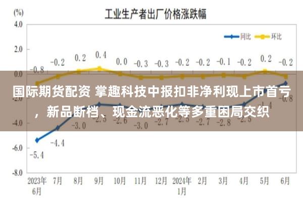 国际期货配资 掌趣科技中报扣非净利现上市首亏，新品断档、现金流恶化等多重困局交织