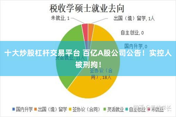 十大炒股杠杆交易平台 百亿A股公司公告！实控人被刑拘！