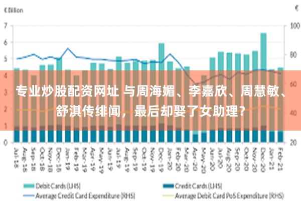 专业炒股配资网址 与周海媚、李嘉欣、周慧敏、舒淇传绯闻,最后却娶了女助理?